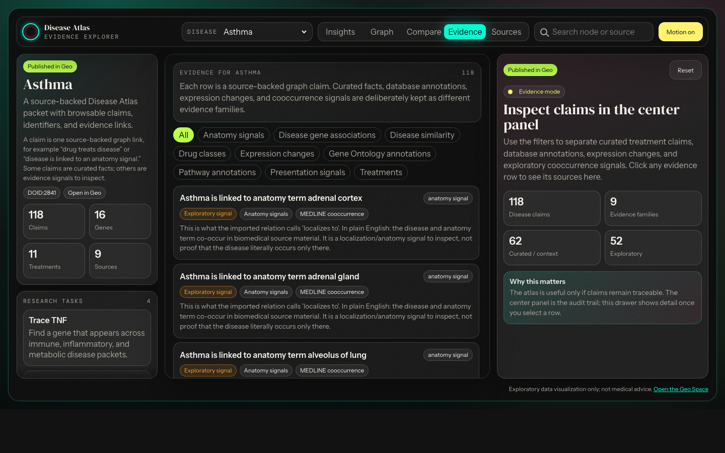 Disease Atlas evidence quality view screenshot